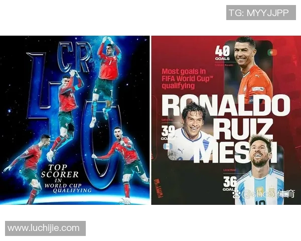 全球足球明星悬赏排名榜揭晓谁将成为最具价值的球员之王